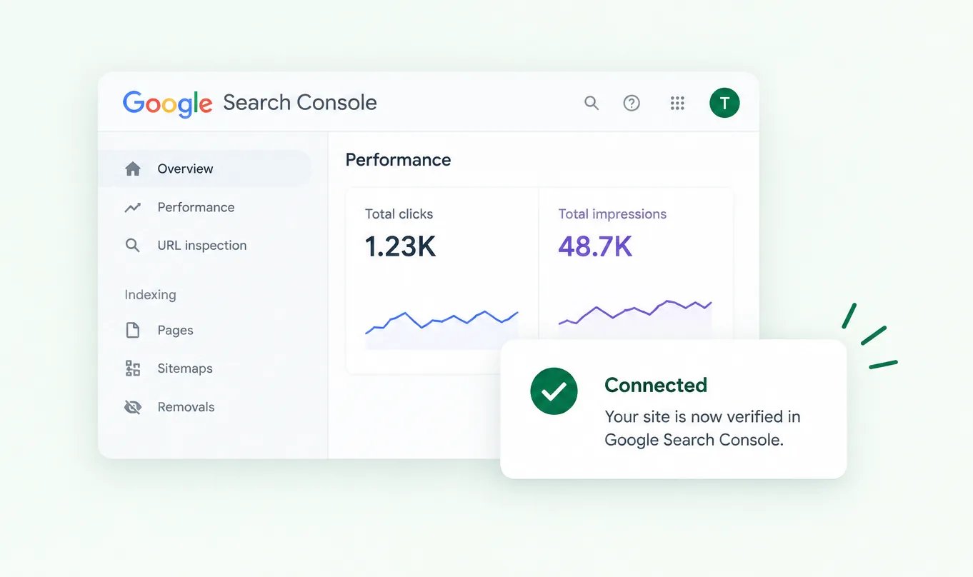 An illustration of Google Search Console showing a site verified and connected, with example click and impression figures.